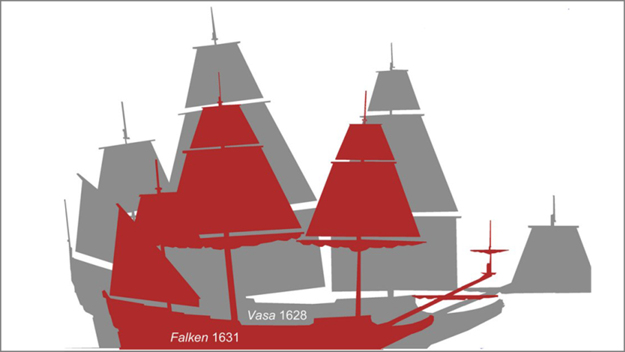 Vasa-laivan "pikkusisko" löytyi Suomenlahdelta